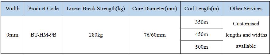 9mm 500m Strapping Hotmelt Cord